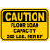 Floor Load Capacity Custom Square Foot Caution 12" x 18" Aluminum Sign