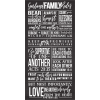 Personalized Family Rules Poster Sign