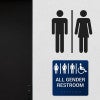 All Gender Restroom ADA Sign next to a bathroom door