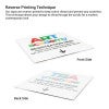 Infographic explaining the benefits of reverse printing used for acrylic signs