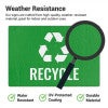 Infographic showing that engraved plastic signs are weather resistant