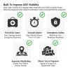 Information on AED signs and why they are important to have