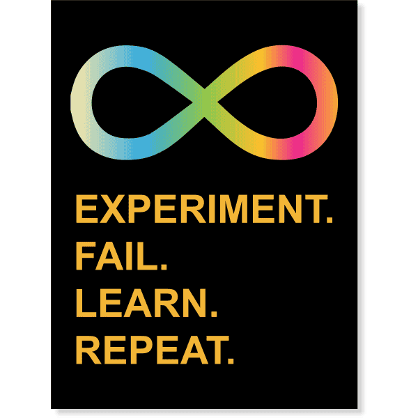 Experiment. Fail. Learn. Repeat. Poster Sign