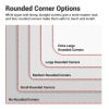 Corner options for acrylic signs