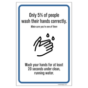 Wash for 20 Seconds Hand Washing 6" x 4" Full Color Sign